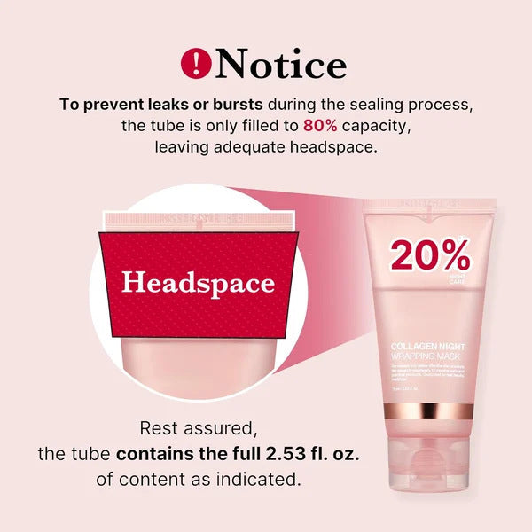 Face Night Mask Collagen Wrapping Mask Firming Elasticity & Hydration Anti-wrinkle For Skin Care